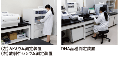 カドミウム測定装置 放射性セシウム測定装置 DNA品種判定装置