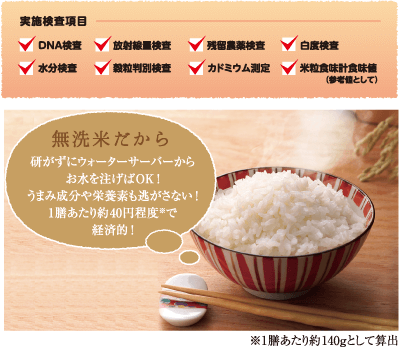 実施検査項目 DNA検査 放射線量検査 残留農薬検査 白度検査 水分検査 穀粒判別検査 カドミウム測定 米粒食味計食味値(参考値として) 無洗米だから研がずにウォーターサーバーからお水を注げばOK!うまみ成分や栄養素も逃さない!1膳あたり約40円程度で経済的!