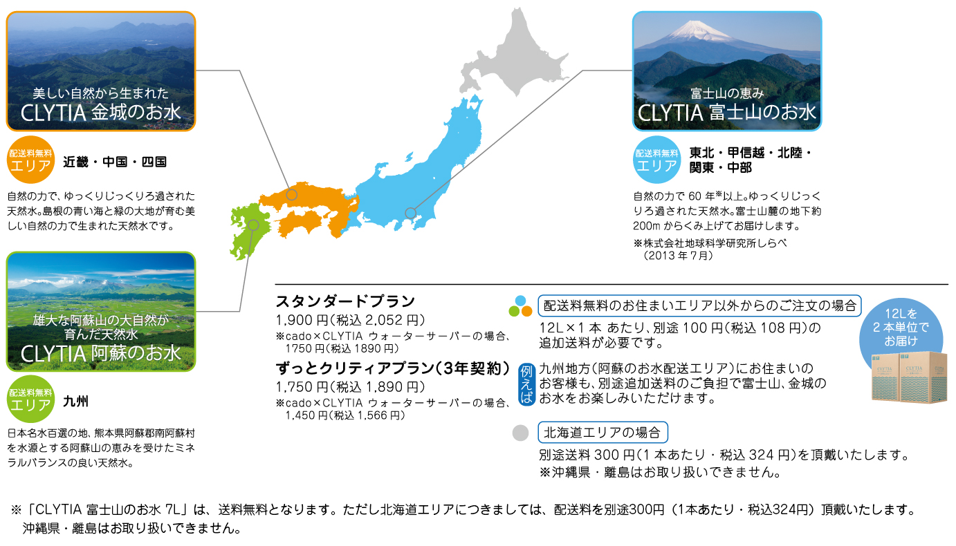 配送料エリア