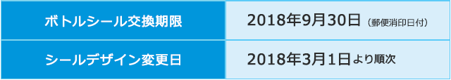 ボトルシール交換期限9月30日、シールデザイン変更3月1日より順次