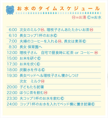 お水のタイムスケジュール