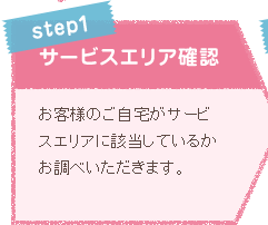 STEP1 サービスエリア確認 お客様のご自宅がサービスエリアに該当しているかお調べいただきます。