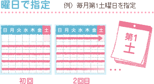 曜日で指定