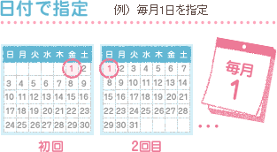 日付で指定