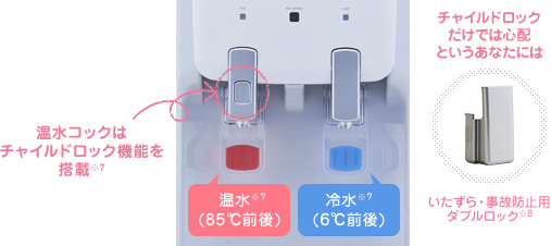 温水コックはチャイルドロック機能を搭載※6 安全ロックだけでは心配というあなたには いたずら・事故防止用ダブルロック※7