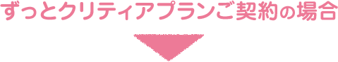クリティアの天然水ご利用イメージ