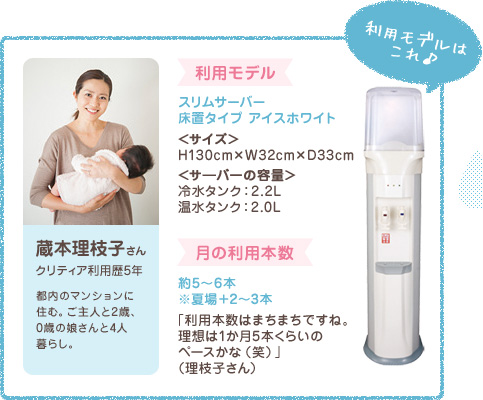 利用モデルはこれ♪