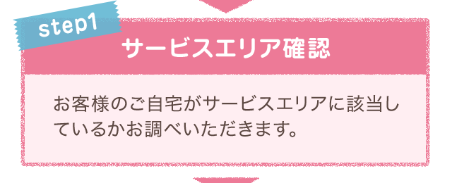 step1 サービスエリア確認 お客様のご自宅がサービスエリアに該当しているかお調べいただきます。