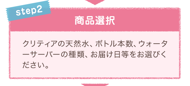 step2 商品選択 クリティアの天然水、ボトル本数、ウォーターサーバーの種類、お届け日等をお選びください。