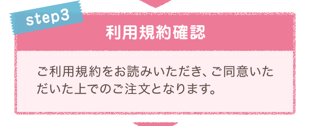 step3 利用規約確認 ご利用規約をお読みいただき、ご同意いただいた上でのご注文となります。