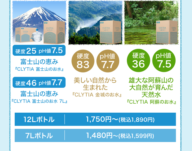 富士山の恵み『CLYTIA 富士山のお水』 美しい自然から生まれた『CLYTIA 金城のお水』 雄大な阿蘇山の大自然が育んだ天然水『CLYTIA 阿蘇のお水』