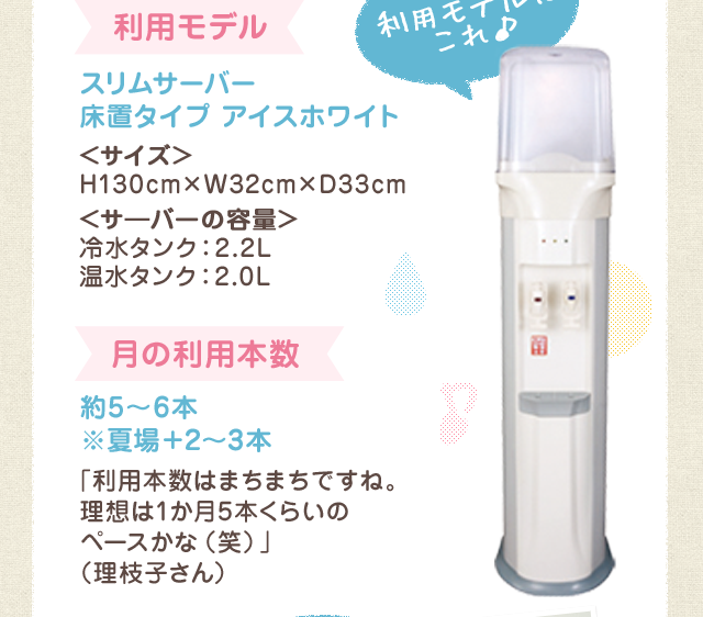 利用モデルはこれ♪