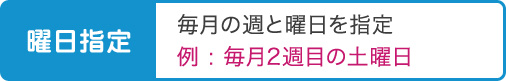 曜日指定毎月の週と曜日を指定