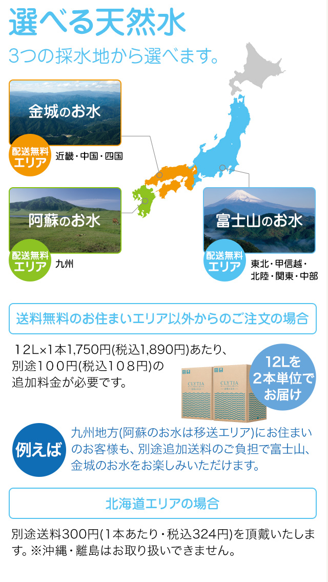 選べる天然水